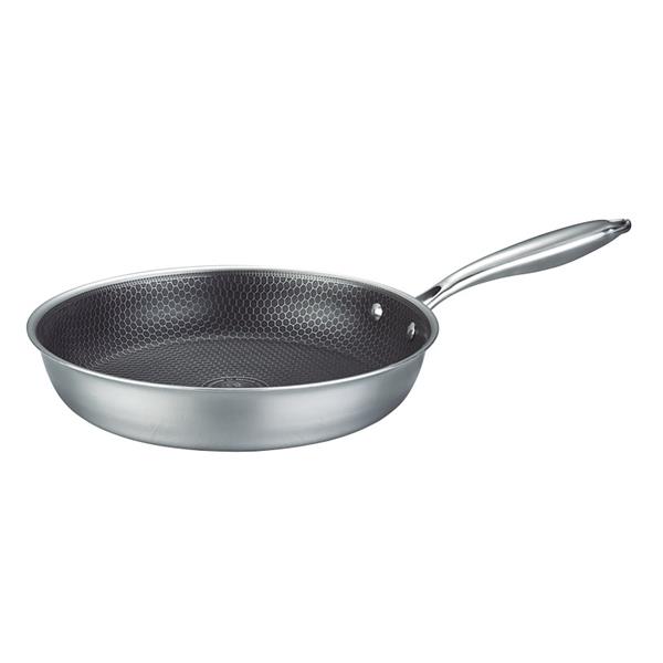 Sart&eacute;n acero inox HABITEX InoxPro